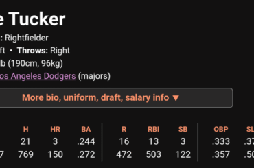 Michael Conforto a désormais un WAR plus élevé que Kyle Tucker cette saison