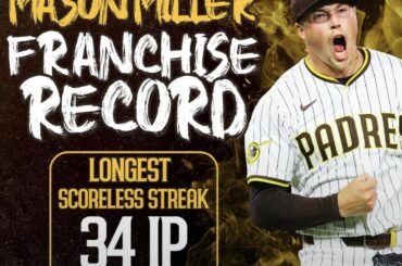 Journée record pour le Fire Ball 🔥