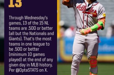 L'AL entre en action jeudi avec cinq équipes à .500 ou plus :