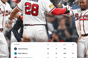 Parcourez le classement actuel (30/04/26) en MLB