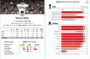 La page savante de Mason Miller est caricaturale