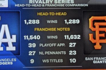 Quelle incroyable rivalité. 125 ans et ça continue.