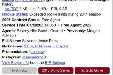 Salvador Perez doit avoir le plus grand écart entre fWAR (18,2) et bWAR (35,7). Des distinctions insensées pour un joueur avec 35 WAR, encore moins moins de 20.