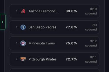 Que pensez-vous des meilleures équipes de la MLB contre la propagation ?