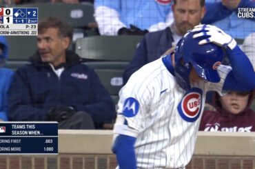 Cubs diffusés avec le graphique statistique perspicace