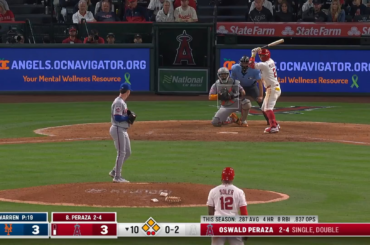 Oswald Peraza termine une 10e manche tendue avec un simple contre les Mets pour briser la séquence de sept défaites consécutives des Angels