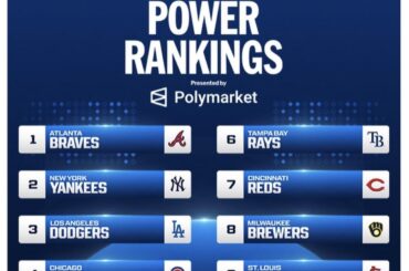 Classement de puissance des équipes de la MLB (04/05/26)