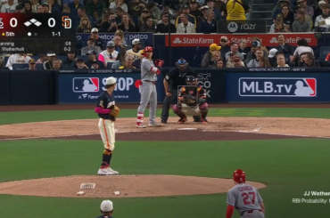 JJ Wetherholt des Cardinals livre un Grand Chelem de la Petite Ligue contre les Padres