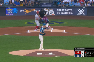 (Full Highlight Reel) Jacob Misiorowski poursuit son stellaire 2026 avec une IP 9.0 | 1H | 0BB | 0ER | 15 K Maddux contre les Phillies