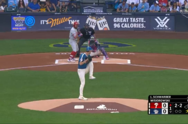 Jacob Misiorowski lance le lancer le plus rapide par un lanceur partant de l'histoire de la MLB à 105 mph !!