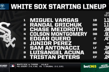 Le sorcier résident des White Sox, Mike Vasil, montre son chapeau de près et révèle qu'il a plus d'accessoires, comme une robe et un bâton, mais il attend de les révéler le moment venu.